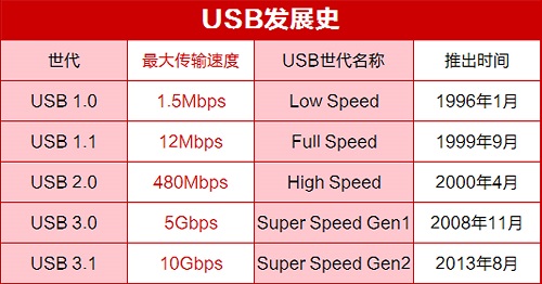 宝马bm1122线路顶级(中国游)有限公司官网